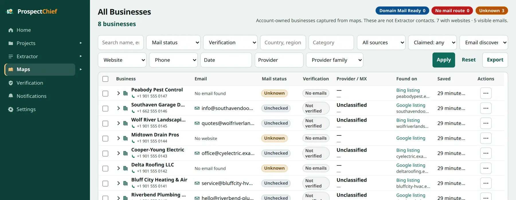 ProspectChief dashboard, All businesses view: eight businesses from Google Maps and Bing Maps listings with email, mail status, verification and found-on columns, plus filters for source and claimed status.