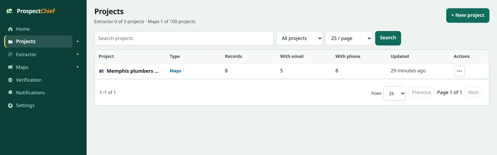 Projects page listing a Maps project with record, email and phone counts.