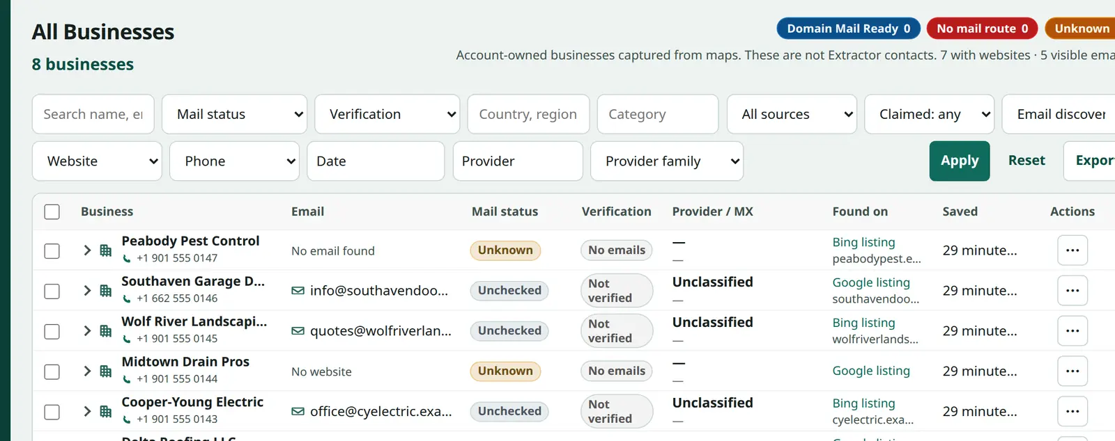 All businesses table with Email, Mail status, Verification and Provider / MX columns for each business.